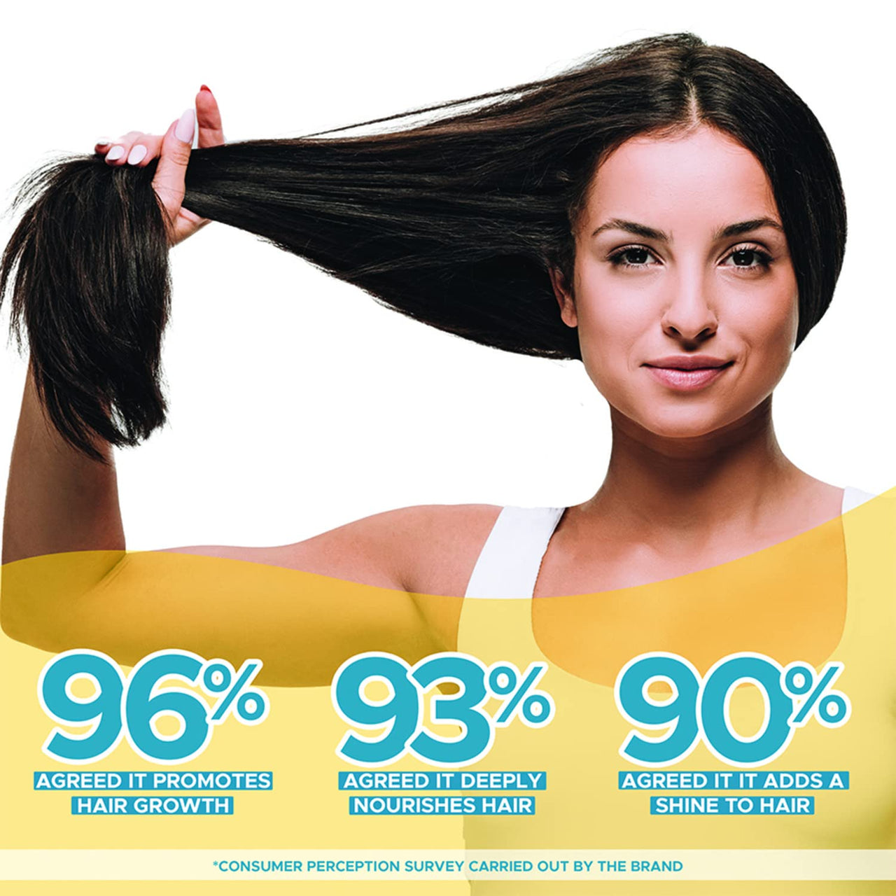 Coco Soul Rosemary Hair Oil with Extra Virgin Coconut Oil From the Makers of Parachute Advansed | 200ml