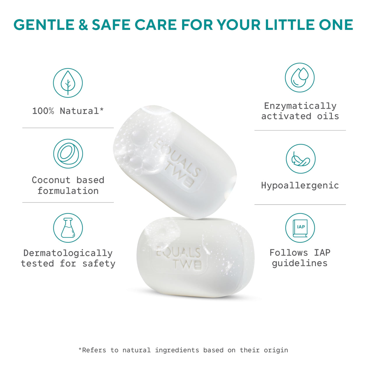 EQUALSTWO Baby Cleansing Bar for Nourishing, Baby Soaps for Bath, All Skin Types, Soap-free, PH 5.5, Dermatologically Tested, No Parabens No Sulphates, 75gm, Pack 1