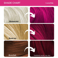 paradyes Top-Up Semi-Permanent Carola Pink Diy Conditioner Based Hair Colour, 120 Gm,All,Unscented,1 Count