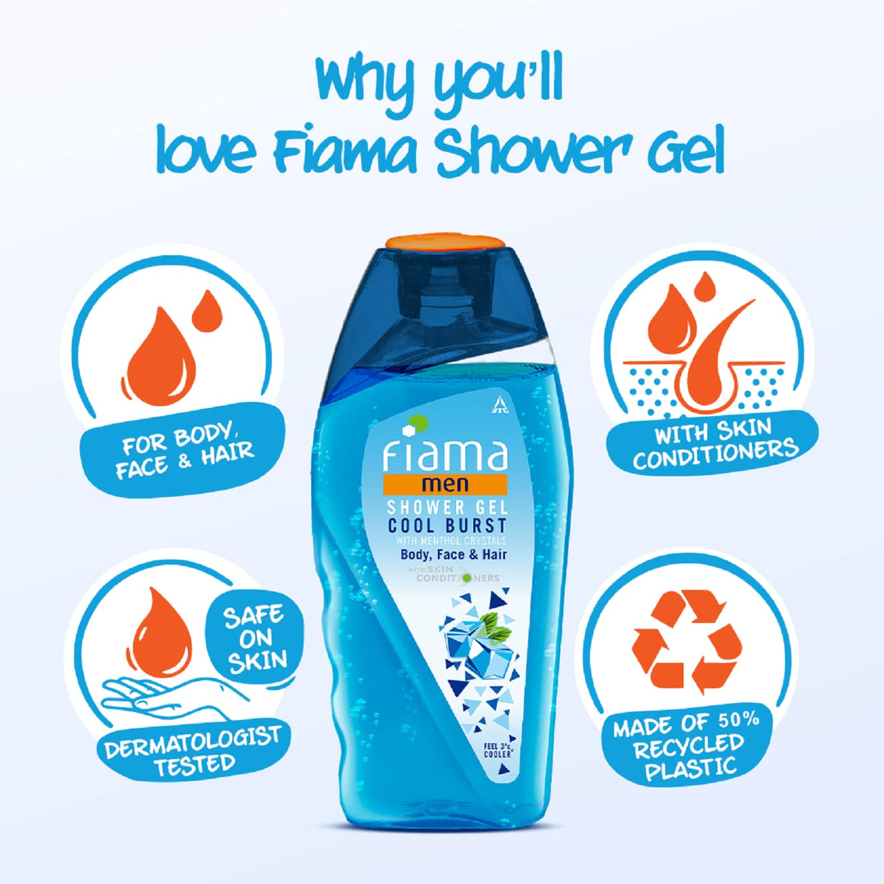 Fiama Men Cool Burst Shower Gel, 250ml