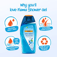 Fiama Men Cool Burst Shower Gel, 250ml