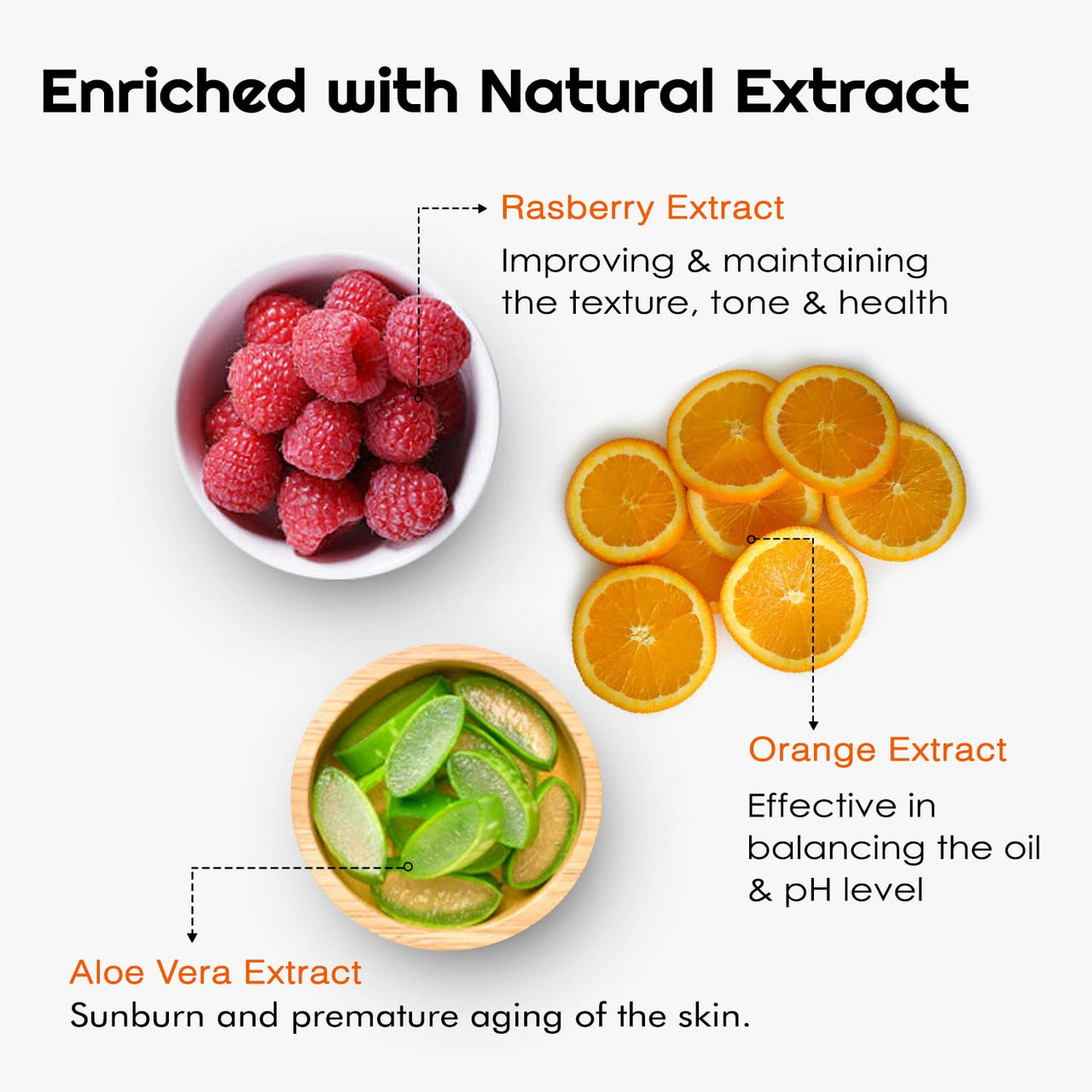 NutriGlow Advanced Organics Anti Pollution Sun Screen SPF 30 PA+++ With Aloe Vera Extract For Non Greasy Daily Moisturizer, Dry, Damage and Tan Free Skin, All Skin Types, 100 ml