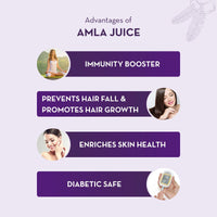 Baidyanath Asli Ayurved Amla Juice 1L - Cold-Pressed, Pure & Natural Amla Juice, Rich In Vitamin C, Supports Immunity & Digestion