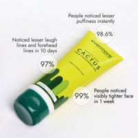 EVERMORE Mexican Cactus Face Gel | Skin Tightening, Anti-Aging, Skin Hydration | Reduces Wrinkles | Quick Absorption | Skin Moisturizer | Paraben Free |For Women & Men, All Skin Types | 75Gm