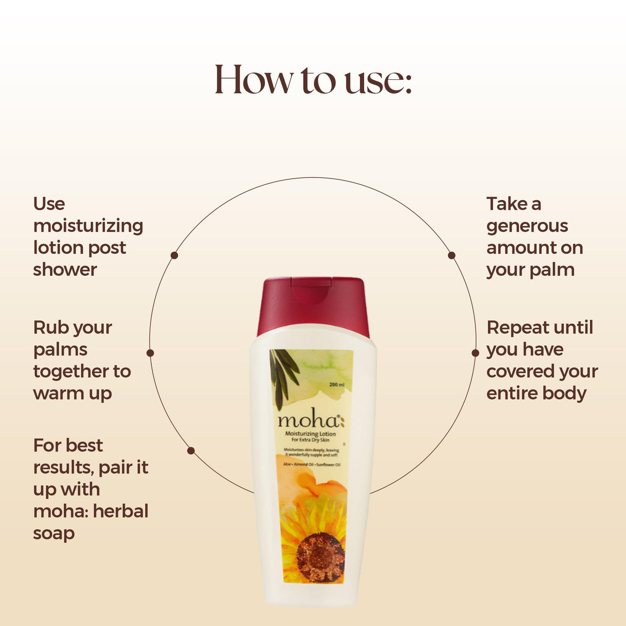 moha: Aloe vera Gel 200g Enriched With Moisturizing Lotion 100 Ml Combo | This Combo Deeply Moisturises the Skin | For Women & Men (Combo of 2) (200gm+100ml)