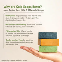Nat Habit Cold Processed Sacred Neem-Basil Butter Bath Soap- Antibacterial For Soothing, Skin Wellness, Scar Reduction & Exfoliation (Pack of 2 X125gm)