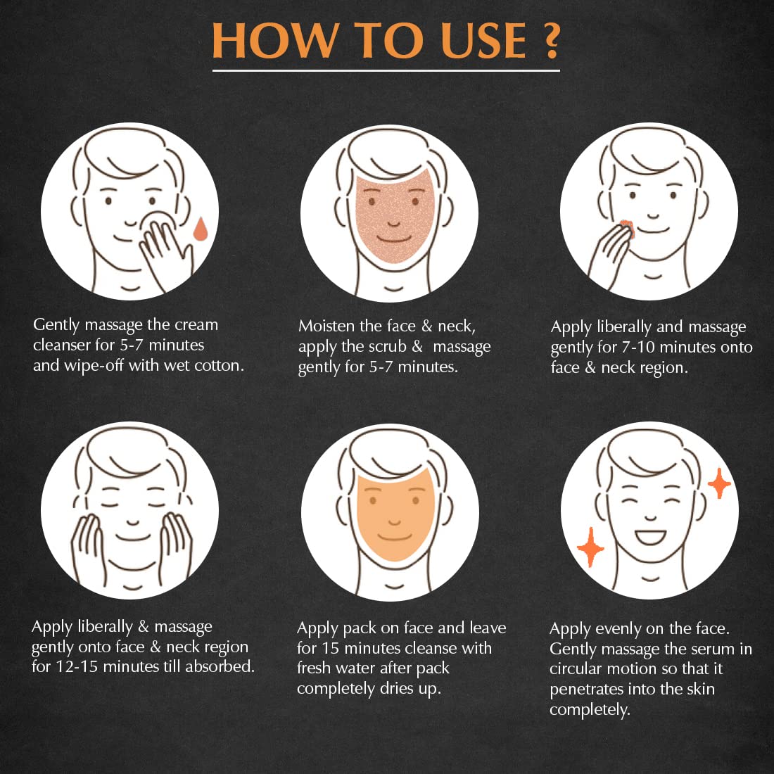 Mancode Detox My Skin Facial Kit For Men | Salon-Like Glowing Skin In 6 Easy Steps | Improves Skin Texture | Instant Glow | Suitable For All Skin Types - 2 x 58 G (Pack of 2)