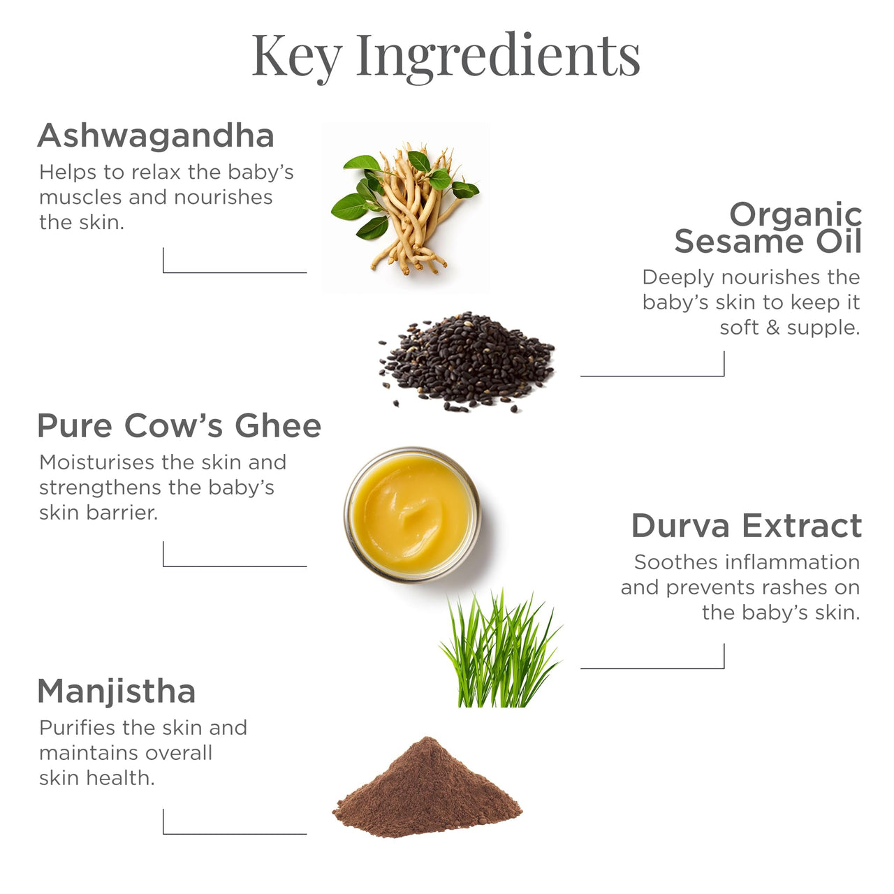 Forest Essentials Dasapushpadi Baby Body Massage Oil | Ayurvedic Baby Oil For Stronger Muscles | Moisturizing Baby Massage Oil | 200 ml