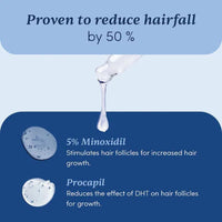 Man Matters Minoxidil 5% with Procapil Solution Serum I Prevent Hair Loss, Thinning I Revitalise Hair and Beard Regrowth I Alcohol Free, Non-Sticky, Unscented I Extra Strength I 60 ml