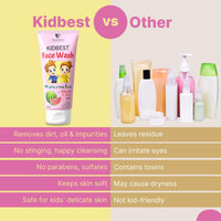 HealthBest Kids Multivitamin Face Wash - Natural, Non-Toxic 100ml, Organic Watermelon for Normal, Gentle Sensitive & Dry Skin Types | Tear, Paraben, SLS Free, Pack of 1