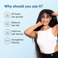 Be Bodywise Rosemary Hair Growth Serum (Roll On) | Promotes Hair Growth & Stimulates Hair Follicles | 3% Rosemary, 3% Redensyl & 2% Anagain | Hair fall control serum for Women & Men | For All Hair Types | 50ml