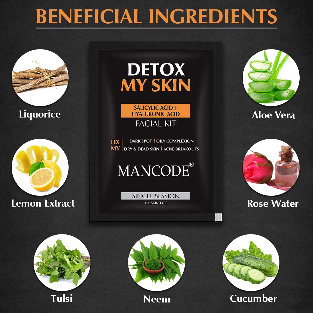 Mancode Detox My Skin Facial Kit For Men | Salon-Like Glowing Skin In 6 Easy Steps | Improves Skin Texture | Instant Glow | Suitable For All Skin Types - 2 x 58 G (Pack of 2)