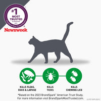 FRONTLINE Plus Flea and Tick Treatment for Cats Over 1.5 lbs., 8 Treatments 8 Count