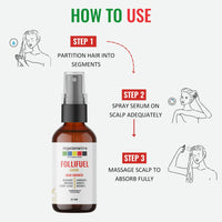 Organix Mantra FolliFuel Hair Growth Serum with Anageline, Hairgenyl, Redensyl, Rosemary, Hibiscus & Curry Leaves | Promotes Hair Growth, Strengthens Roots, Nourishes Scalp - 30ML