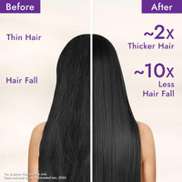 Parachute Advansed Rosemary-enriched Coconut Hair Oil| Rosemary Hair Oil| Superfoods Magic| Long & Thick Hair|300 Ml (Pack of 2)