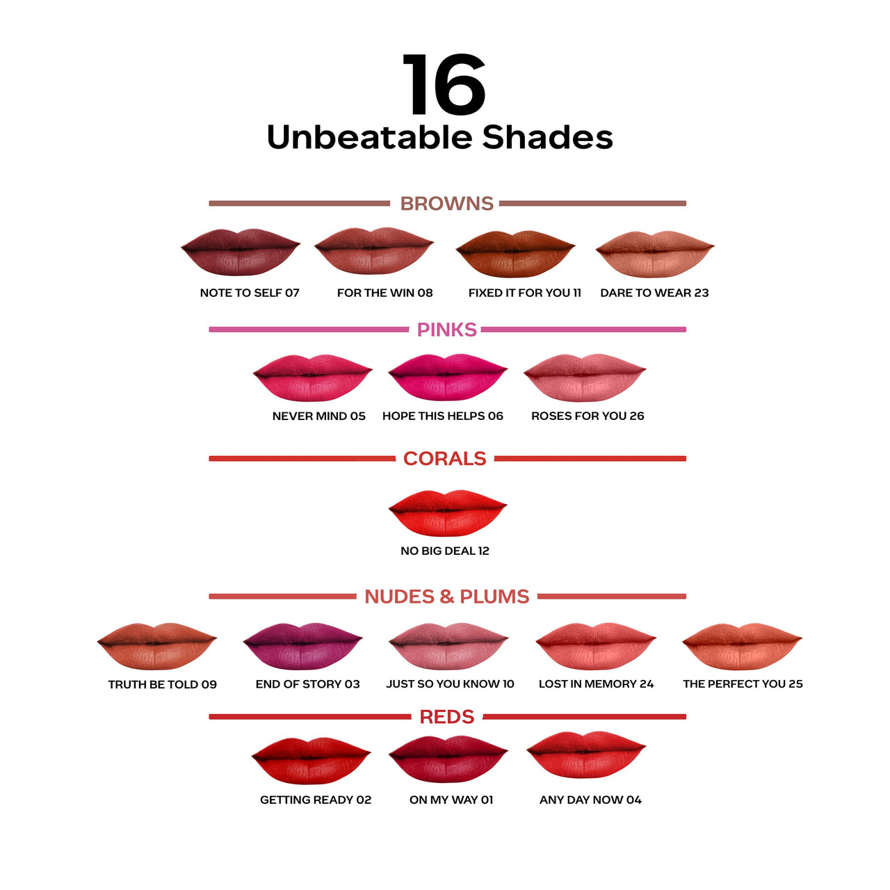 FACES CANADA Comfy Matte Liquid Lipstick - Just So You Know 10, 3 ml | Comfortable 10HR Longstay | Intense Matte Color | Almond Oil & Vitamin E Infused | Super Smooth | No Dryness | No Alcohol