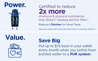 PUR Water Pitcher & Dispenser Replacement Filter, Genuine PUR Filter, 2-in-1 Powerful Filtration and Faster Filtration, 8-Month Value, Blue (PPF900Z4) 4 PACK