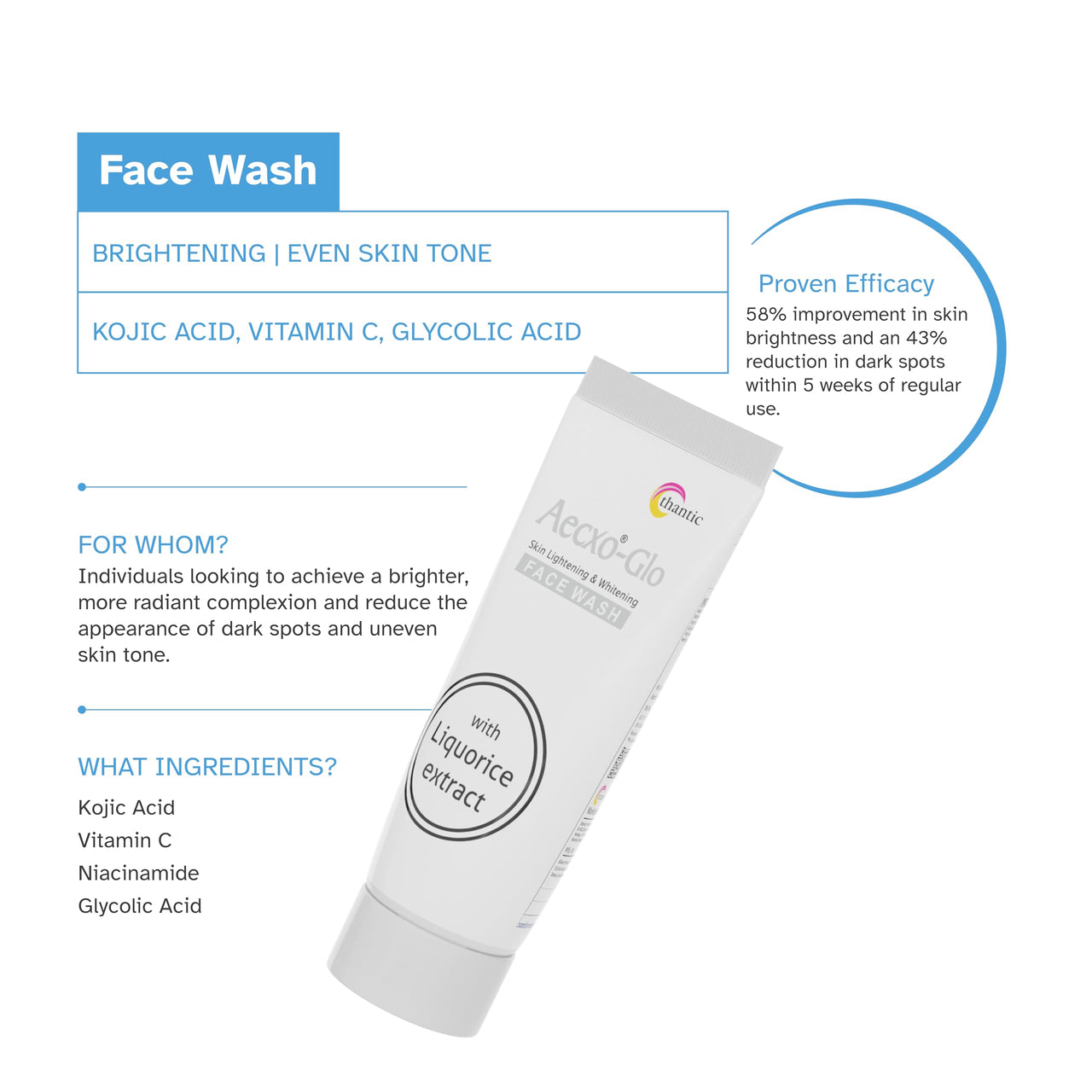 Aecxo Glo 2% Kojic Acid Brightening Face Wash With 1% Glycolic Acid, 3% Niacinamide & Vitamin C | Fights Tanning, Dark Spots & Pigmentation | Good For All Skin Types (70ml)