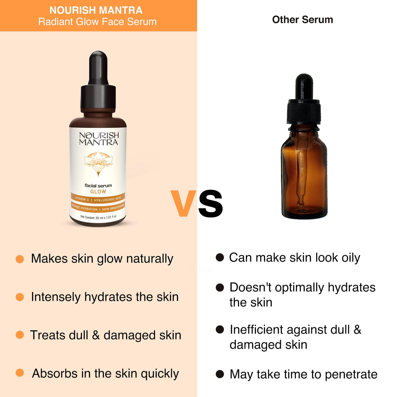 Nourish Mantra Vitamin C Serum – facial serum with Vitamin C, Hyaluronic Acid, Niacinamide – Glowing Serum – Even Skin Tone, Fades the Appearance of Dark Spots, Fine Lines & Wrinkles, 30 ml