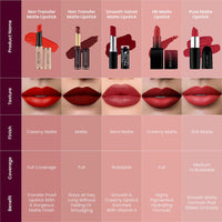 Swiss Beauty Non-Transfer Waterproof Lipstick with Jojoba Seed Oil | Matte Finish | Long-Lasting | Highly Pigmented | Shade- Royal Maroon, 3gm