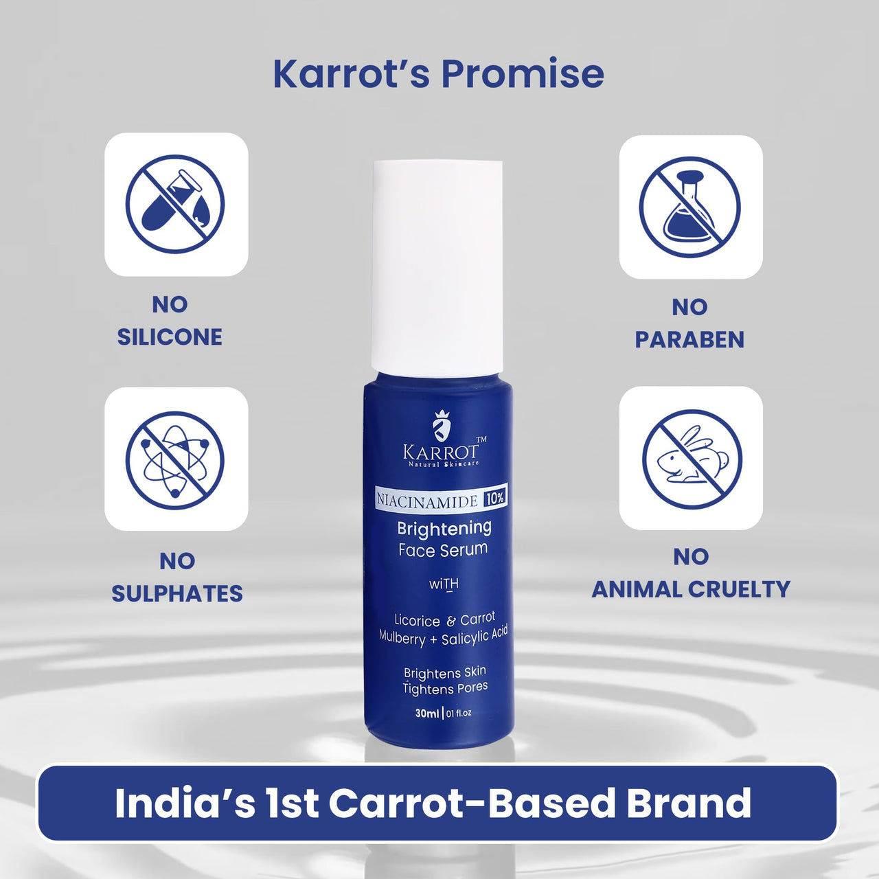 Karrot Natural Skincare Niacinamide Face Serum 10% Concentration, For Pore Tightening & Brightening, Reduces Acne, Balances Oil, Contains Bakuchiol & Vitamin E, For Men & Women, All Skin Types, 30ml
