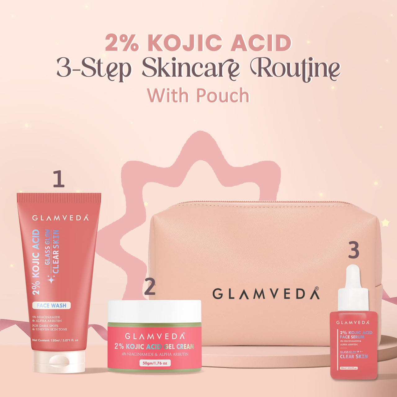 Glamveda 2% Kojic Acid Trio Facewash, Serum & Cream With Pouch – Brightening, Hydrating & Acne Scar Treatment | Fades Dark Spot |, Evens Tone & Promotes Clear and Glowing Skin