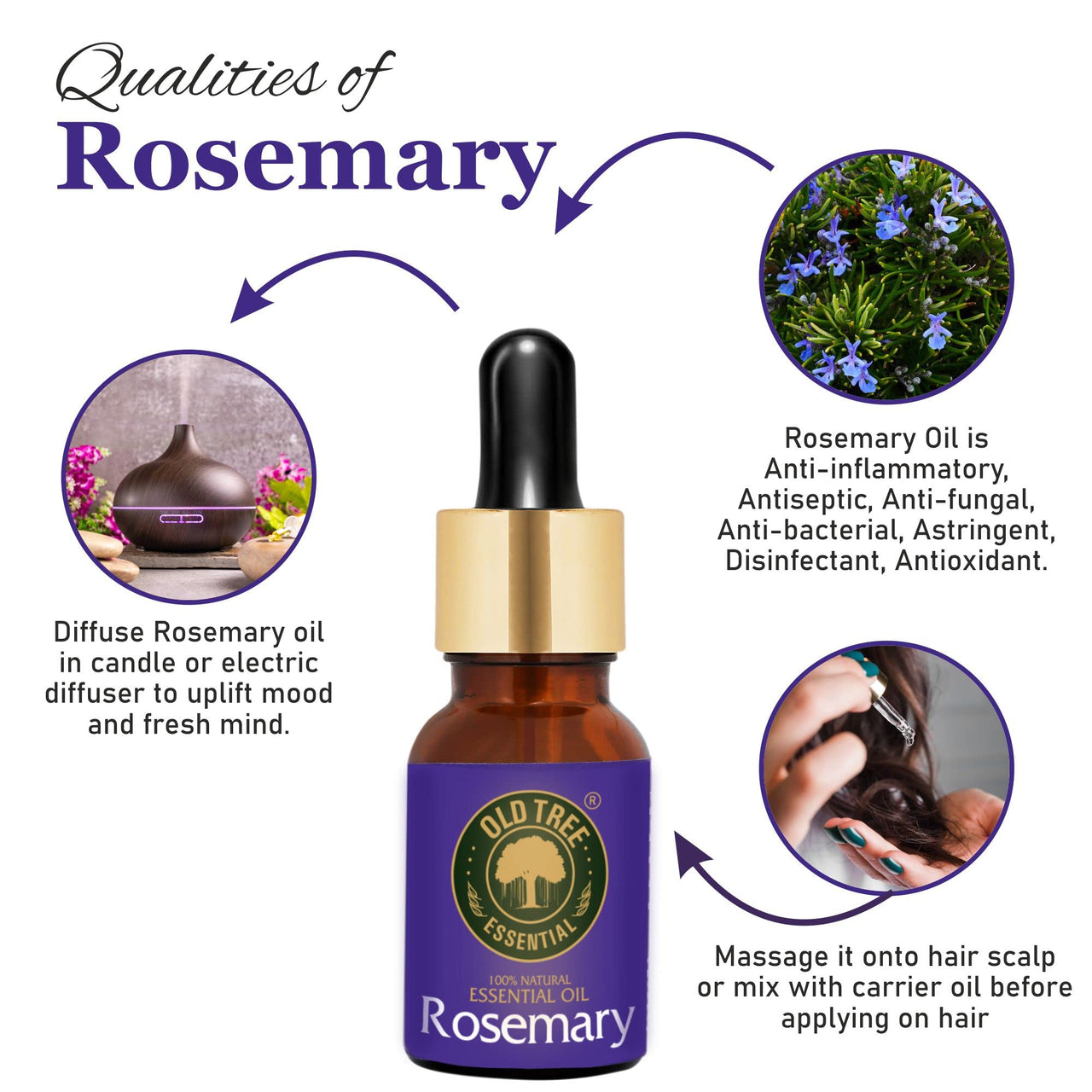 Old Tree Rosemary Essential Oil for Hair Growth for Women & Men (15ml) - Pure and Natural Oil with Dropper for Skin, Body, Diffuser, Aroma Therapy & Relaxation