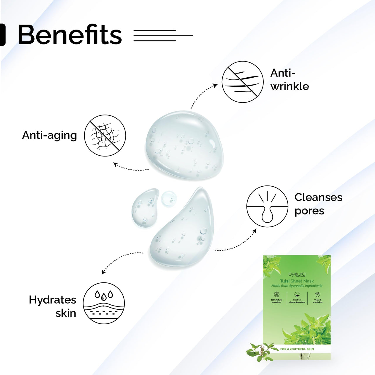 PYOURA Tulsi Anti-Aging Combo: Face Toner Mist (100ml) + Sheet Mask (Pack of 1), For Managing Wrinkles & Fine Lines, Hydrates & Refreshes Skin, All Skin Types, Alcohol-Free, Natural & Ayurvedic