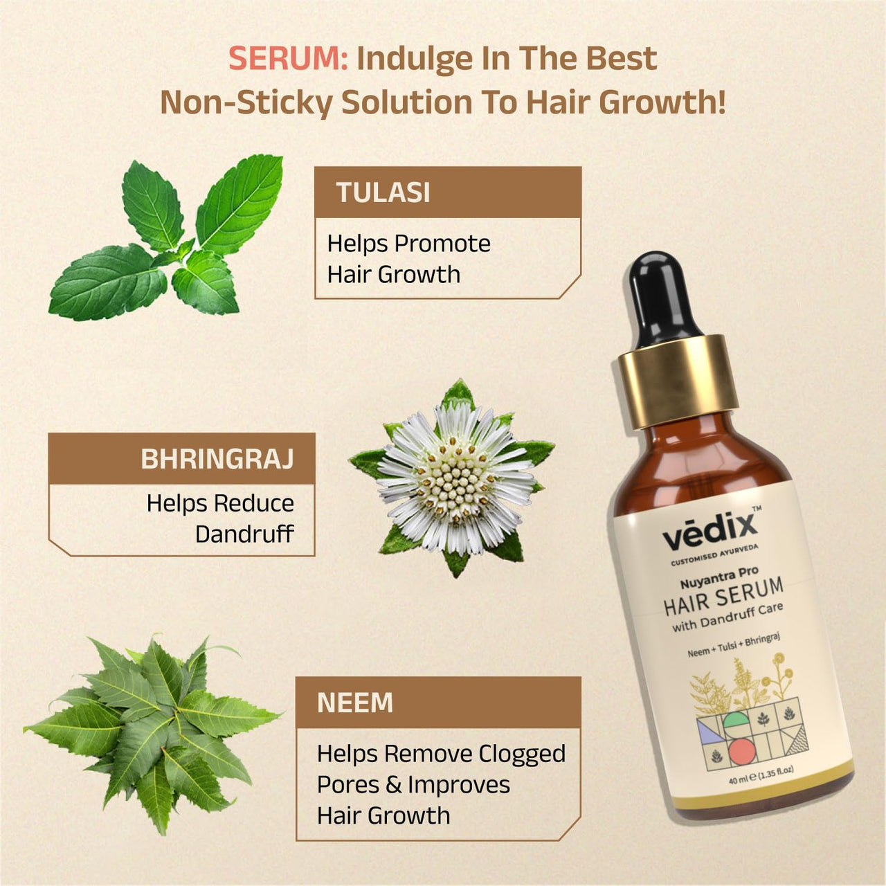 Vedix Customized Hair Fall & Dandruff Control Regimen For Normal/Oily Hair - Anti Hair Fall Oil Hibiscus + Eclipta - Anti-Hairfall Shampoo - Nuyantra Pro Hair Growth Serum X Dandruff Care