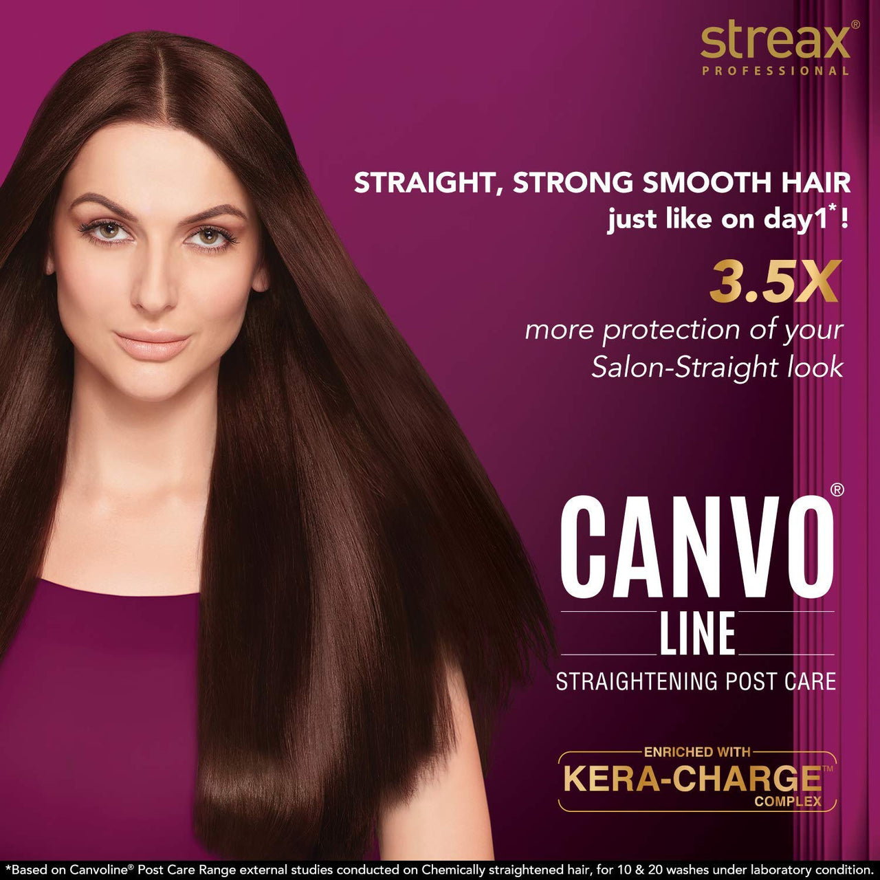 Streax Professional Canvo Line Serum For Straightened Hair Pack of 2 (200 ml)