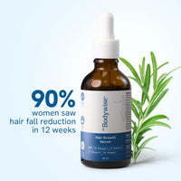 Be Bodywise Rosemary Hair Serum | With 3% Redensyl, 2% Aminexil, & 2% Anagain | For Thicker & Stronger Hair | Prevents Hair Fall & Stimulates Follicles | For All Hair Types | 50ml