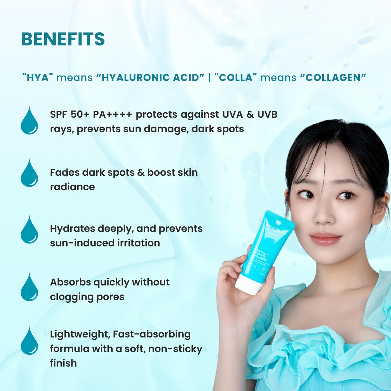 Mirabelle Korea Hya-Colla Moisture Sunscreen SPF 50+ PA++++ | Lightweight & Hydrating | No White Cast | In-Vivo Tested | Korean Skincare | For Men & Women | For All Skin Types | 50ml
