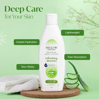 Meglow Pro-Care Moisturizing Body Lotion | Refreshing Aloe Vera Moisturizer for Women & Men for All Skin Types | Hydrating Moisturizer-150ml Pack of 2