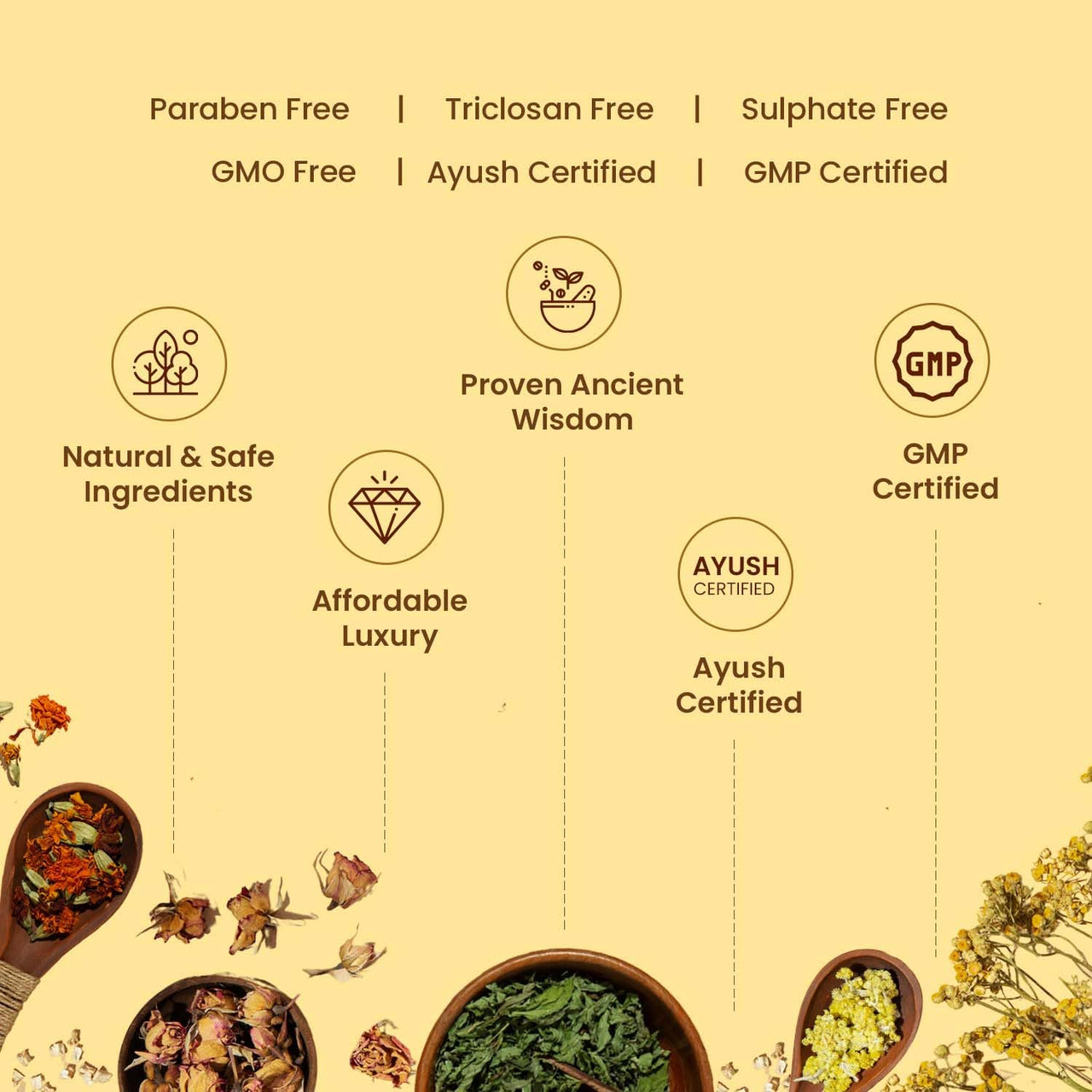 Mellow Ayurvedic Kumkumadi Oil for Face Glowing with 22 Herbs and Blend with Saffron, Deep Nourishment & Hydration, Reduces Pigmentation and Fine Lines, Anti Aging Face Serum