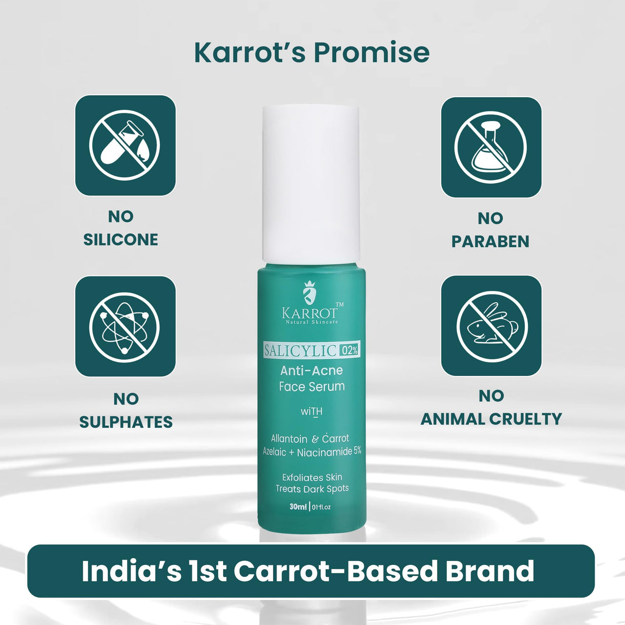 Karrot Natural Skincare Vitamin C Face Serum, 18% Concentration, Reduces Dark Spots, Improves Tone, Boosts Brightness, Contains Niacinamide, Green Tea, For Men and Women, All Skin Types, 30ml