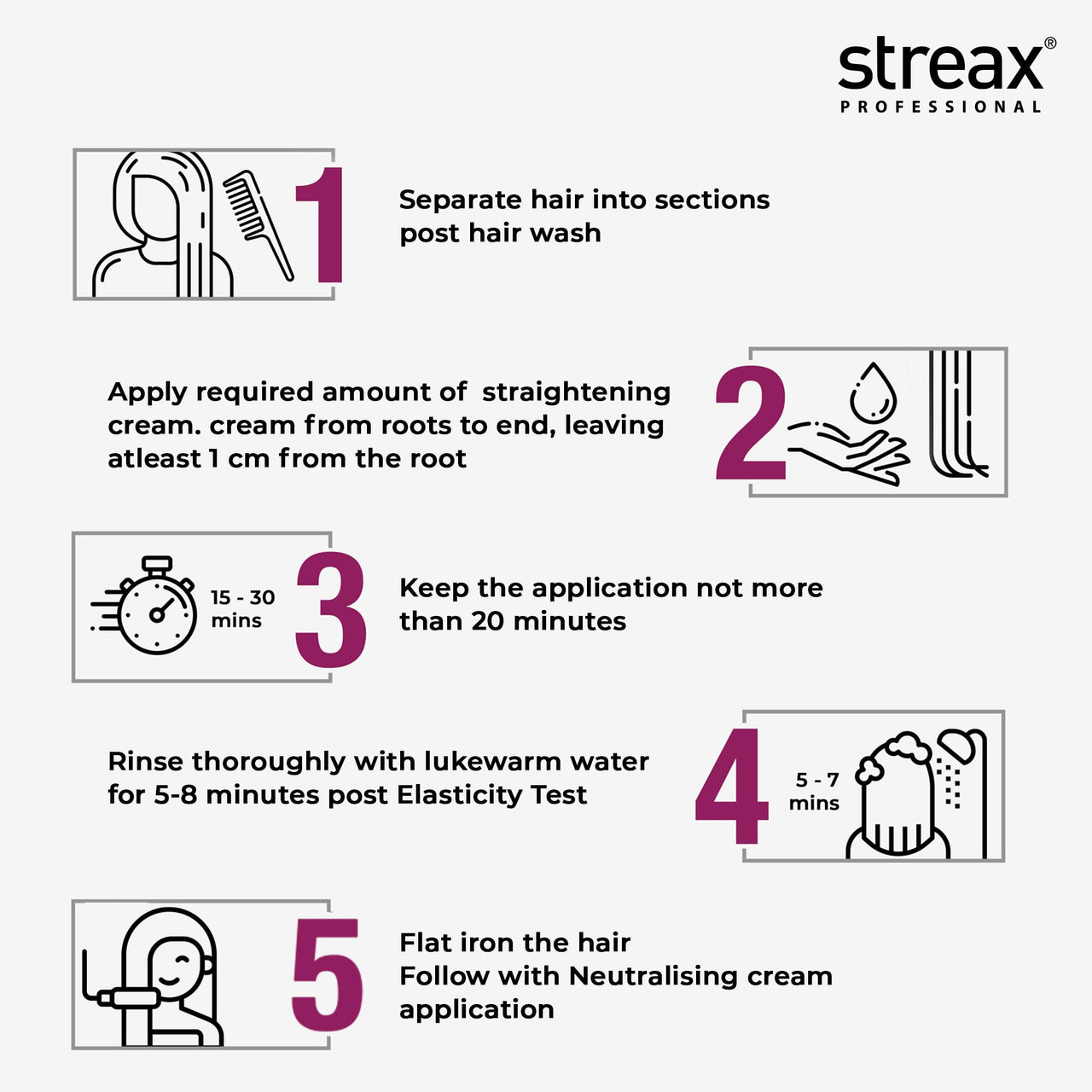 Streax Professional Canvoline Hair Straightening Cream, With Kera-Charge Complex, For All Hair Types, Mild, 160 gm