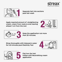 Streax Professional Canvoline Hair Straightening Cream, With Kera-Charge Complex, For All Hair Types, Mild, 160 gm