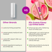 The Plant Fix Plix Guava Glowy Lip Tinted Balm for Smooth, Soft Lips | Shea Butter & Vitamin E for Buttery Soft Lips | For Glossy, Pink Lips | With SPF 30 PA+++ For Sun Protection |10g