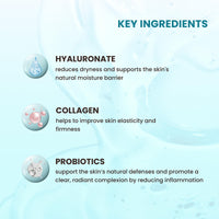 Mirabelle Korea Hya - Colla Moisture Face Wash 120ml | Hydrating Cleanser with Hyaluronic Acid & Collagen | Deep Pore Cleanser for Glowing, Plump Skin | Suitable for All Skin Types | Korean Skincare for Men & Women