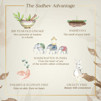 Sadhev Organic Vetiver And Chocolate Bathing Soap For Damaged Skin Chemical Free- 125g (Pack of 1)