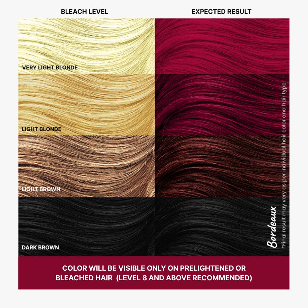 2.Oh! Italian- Bordeaux Wine Hair Color For Women & Men | Ammonia-Free DIY Semi Permanent Hair Color | Enriched with Argan Oil | Lasts upto 12-15 Washes