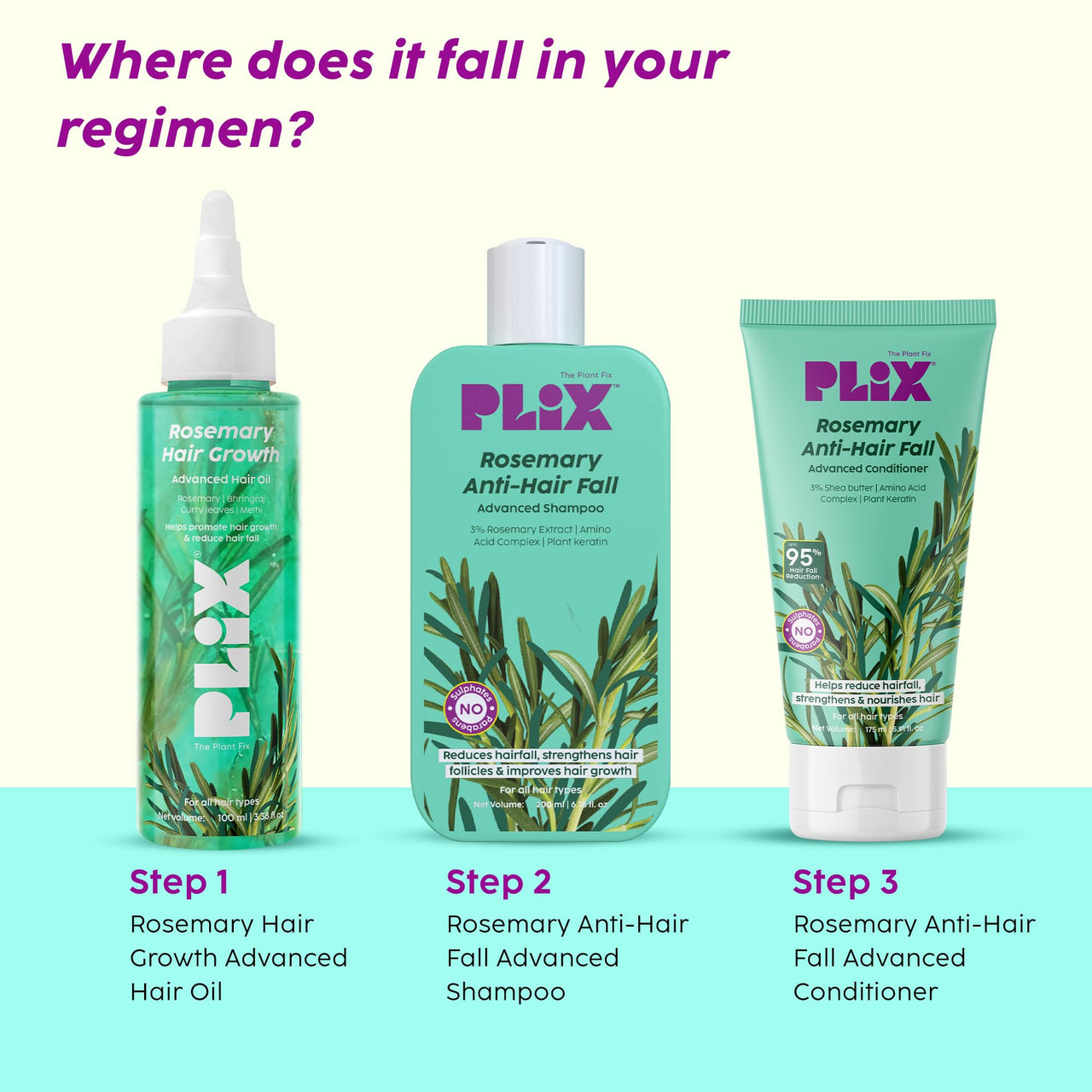 PLIX - THE - PLANT FIX Rosemary Hair Growth Advanced Hair Oil | With Rosemary & Bhringraj Extract l Reduces Hair Fall 100ml