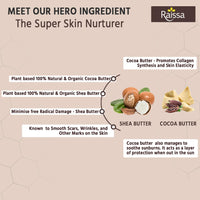 Raissa Butter Soft - Intense Moisture Body Lotion For Women & Men | 2 X 300 ml | Plant based 100% Natural & Organic Cocoa & Shea Butters | Non Greasy | Fast Absorbing | All Skin Types
