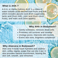 GREENWORTH Body wash for glowing skin with AHA and Aloevera | Hydrating and Gentle Exfoliating Body Wash for Brighter, Softer and Smoother Skin| Sulphate & Paraben Free | 300 ml
