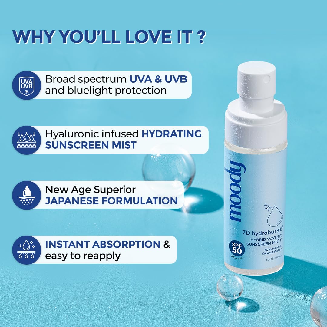 Moody 7D Hydroburst Water Sunscreen Mist SPF 50 PA++++ With Aloe Vera & Coconut Water | No White Cast | Non-Greasy | sunscreen spray | UVA & UVB protection Sunscreen SPF 50 For All Skin Types, 50ml