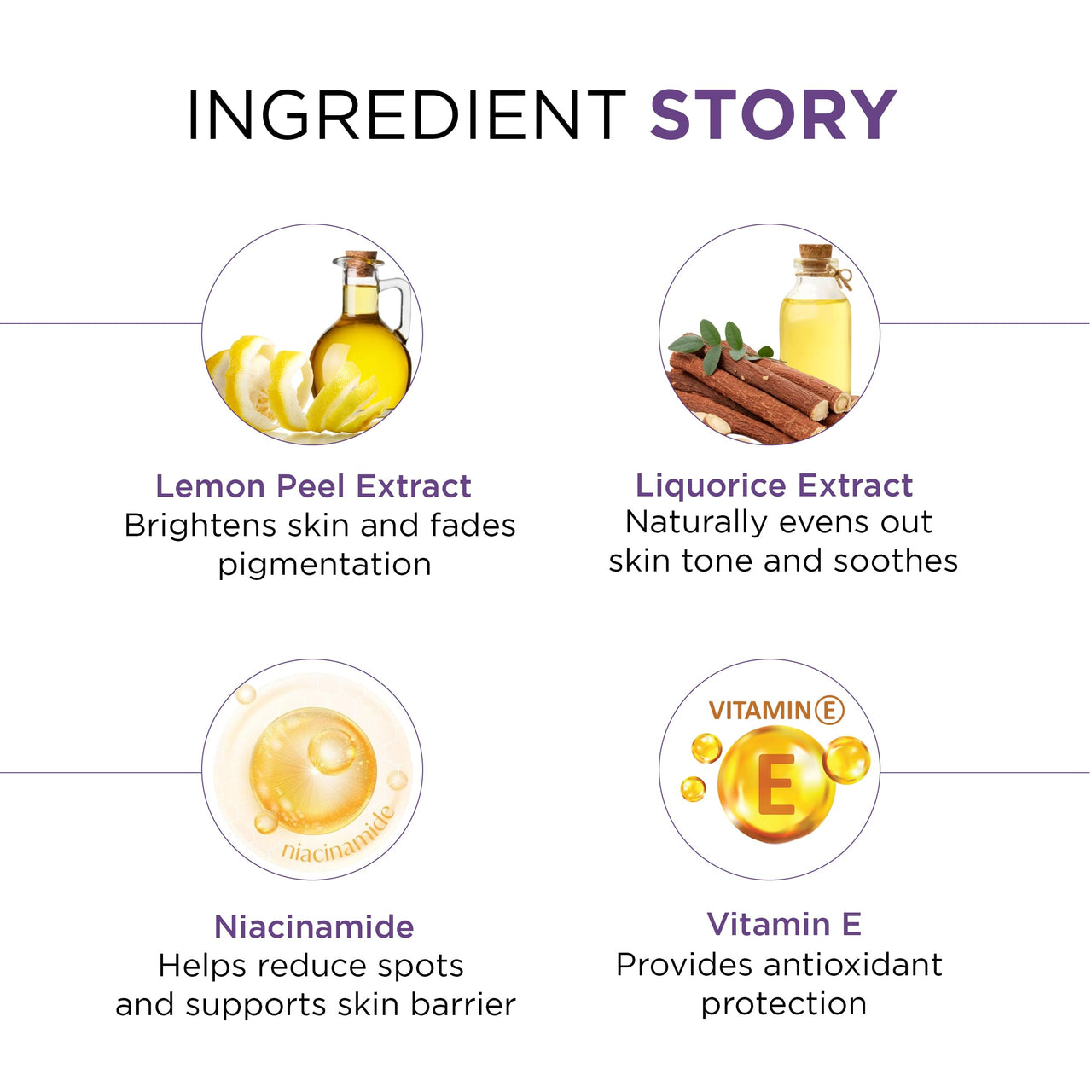 Oshea Herbals Glopure Lightening Face Serum For Normal Skin Type | Hydrates, Lightens & Evens Skin Tone | Enriched with Lemon Peel & Liquorice Extracts - 30ml