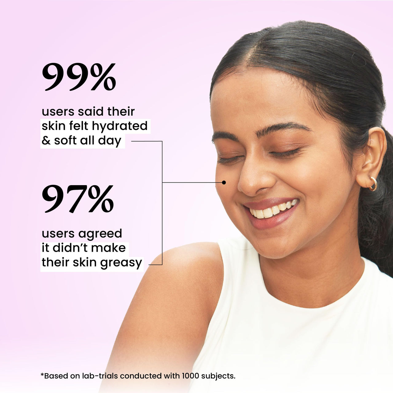 Foxtale Nourishing Face Moisturizer with Niacinamide for 24 Hr Hydration, Lightweight & Non-Sticky, For Soft & Glowing Skin, Men & Women, All Skin Types, 50 ml