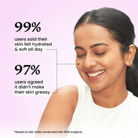 Foxtale Nourishing Face Moisturizer with Niacinamide for 24 Hr Hydration, Lightweight & Non-Sticky, For Soft & Glowing Skin, Men & Women, All Skin Types, 50 ml