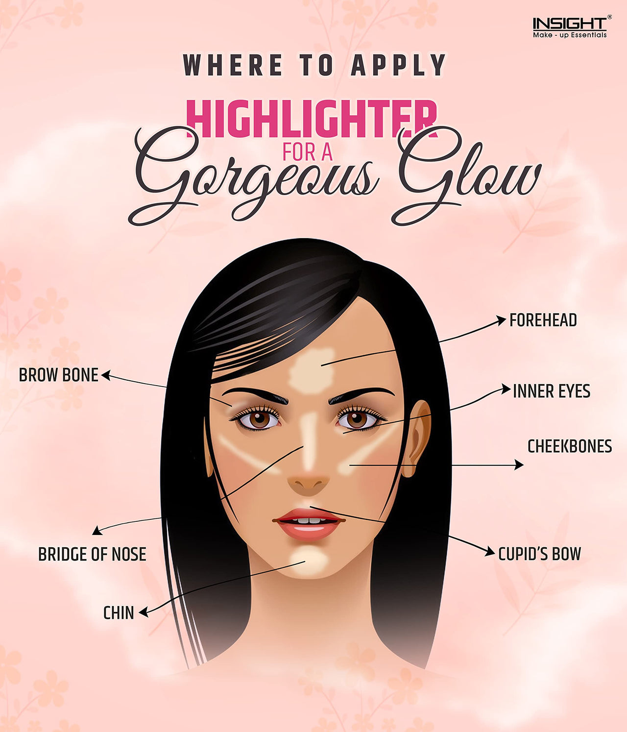 Insight Cosmetics Glitter Makeup Highlighter, 3.5 gm & Insight Cosmetics Crème Blusher, Face Makeup, Dusty Rose, 3.5 gm
