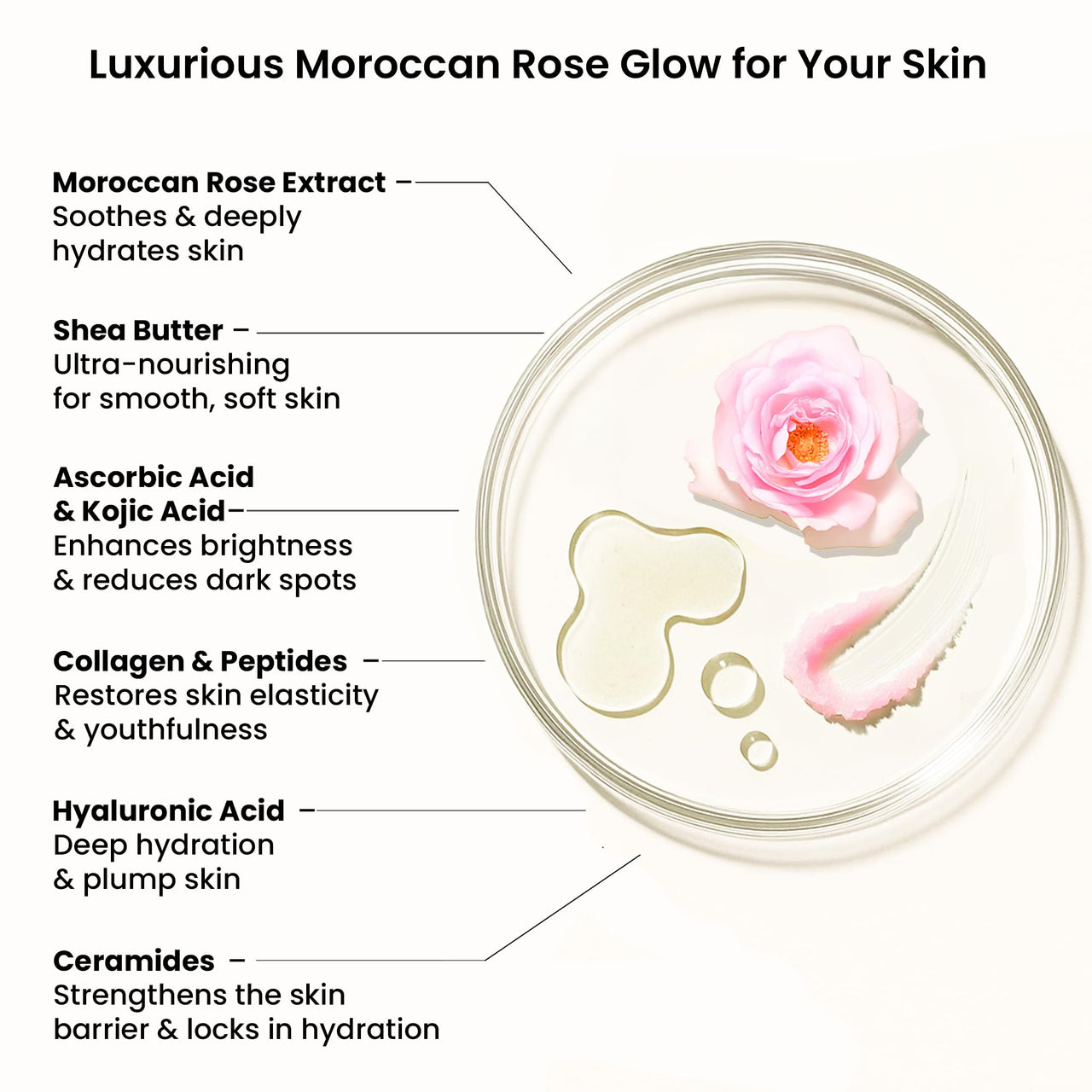 WildOak Moroccan Rose Sugar Body Scrub | 300g | Kojic Acid, Hyaluronic Acid, Ceramides, Collagen & Peptides | De-Tan & Brightens Dark Areas | Smooths Strawberry Legs & Arms | Hydrates & Exfoliates